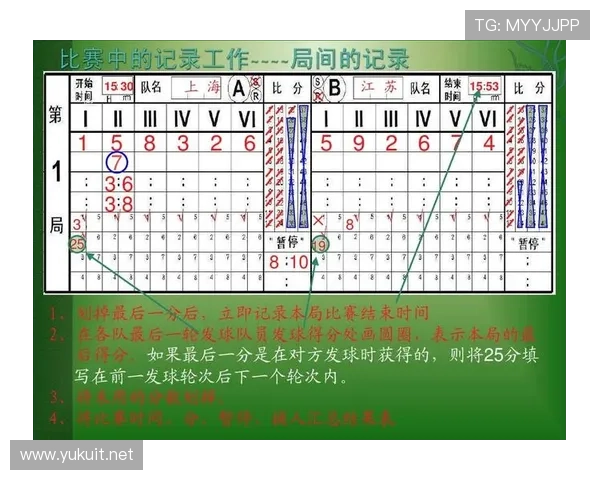 莫德里奇长短传调度与比赛阅读解析