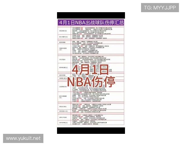2026世界杯开幕战伤病名单在哪里查看