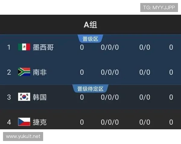 沙特队2026世界杯赛程前瞻：出线形势与小组对手分析